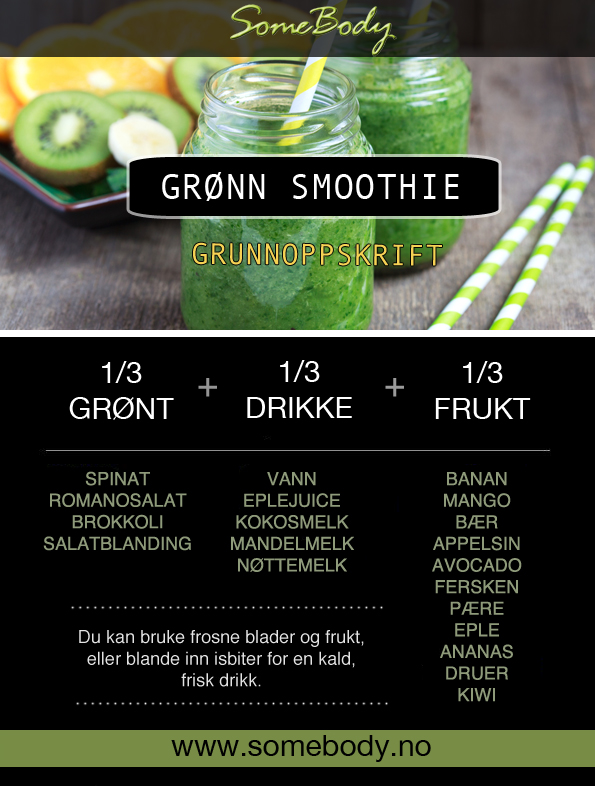 Grunnoppskrift på grønn smoothie